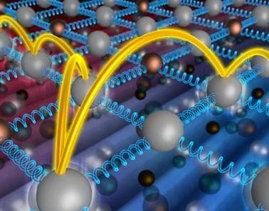 Synthesis and Discovery of Electronic Phase Transitions in Te-Rich NbNi2Te2 Crystals