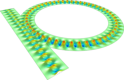 Micro-Ring Resonators for NV Centers